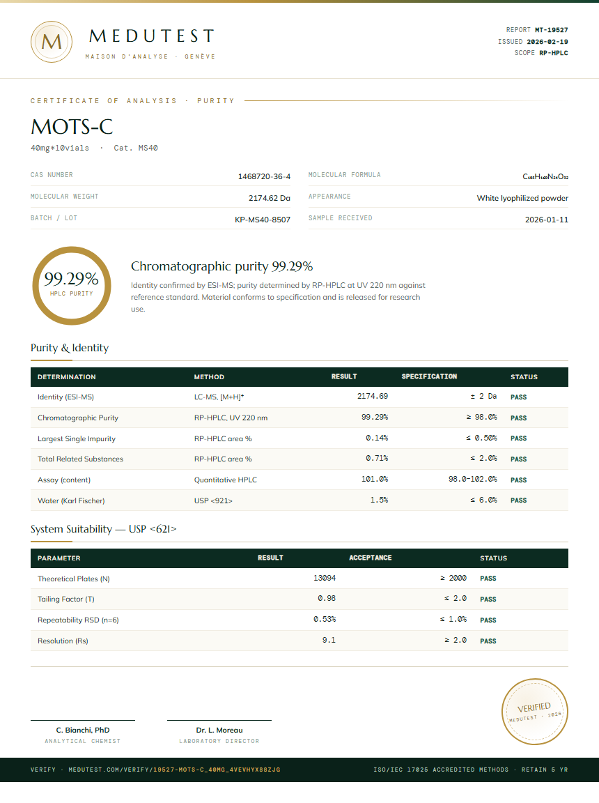 MOTS-C Purity Test Report by Medutest