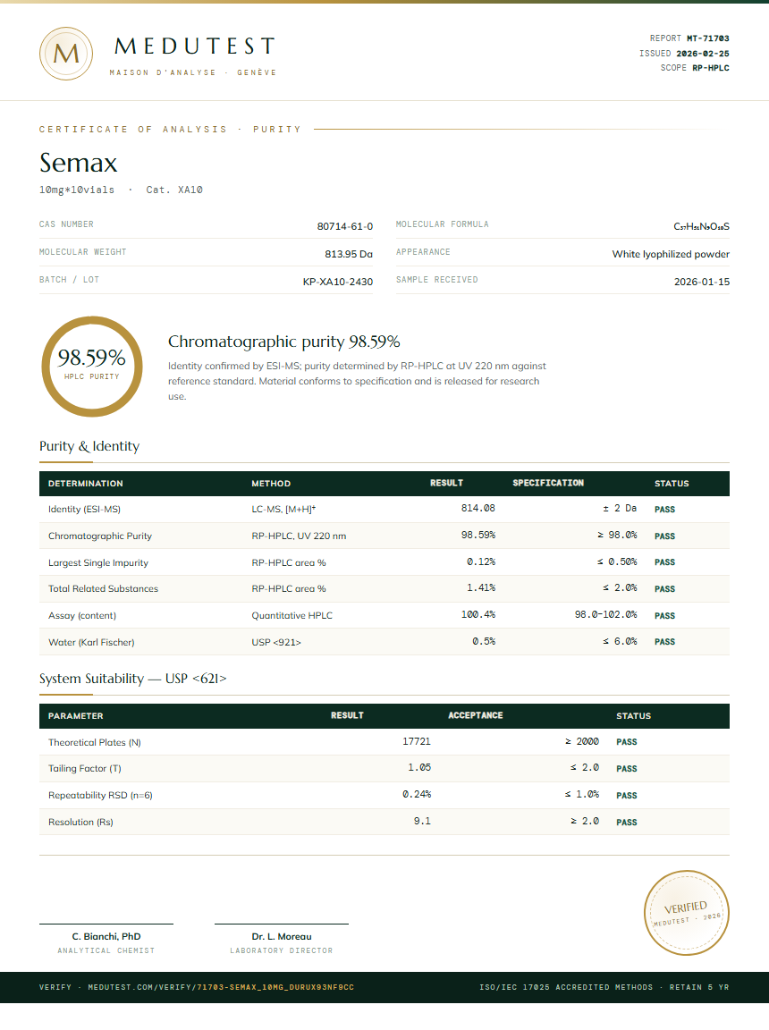 Semax Purity Test Report by Medutest