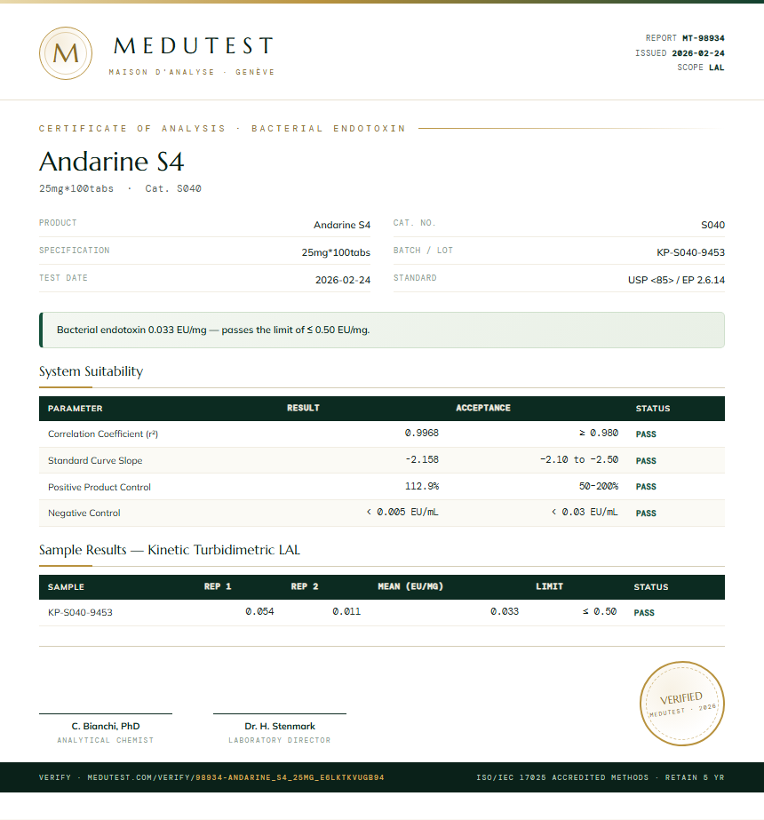 Andarine S4 Endotoxin report by Medutest