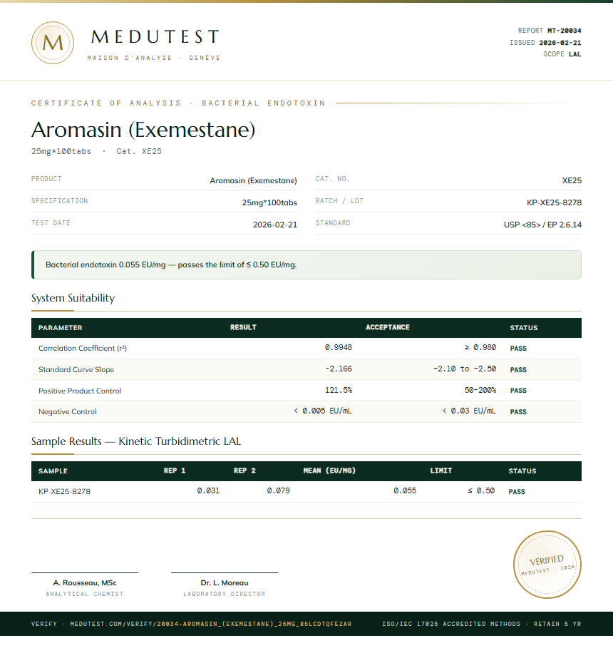 Aromasin (Exemestane) Endotoxin report by Medutest