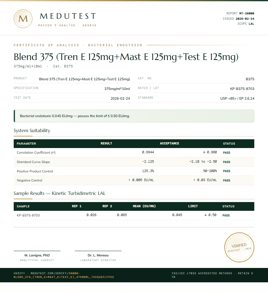 Blend 375 (Tren E 125mg+Mast E 125mg+Test E 125mg) Endotoxin report by Medutest