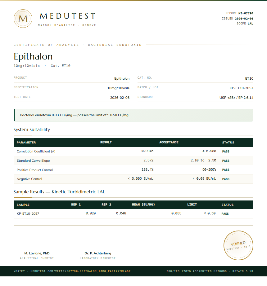 Epithalon Endotoxin report by Medutest