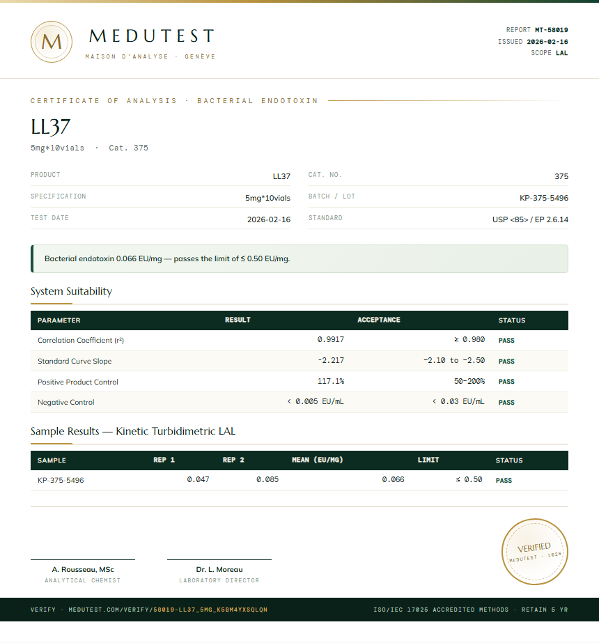 LL37 Endotoxin report by Medutest
