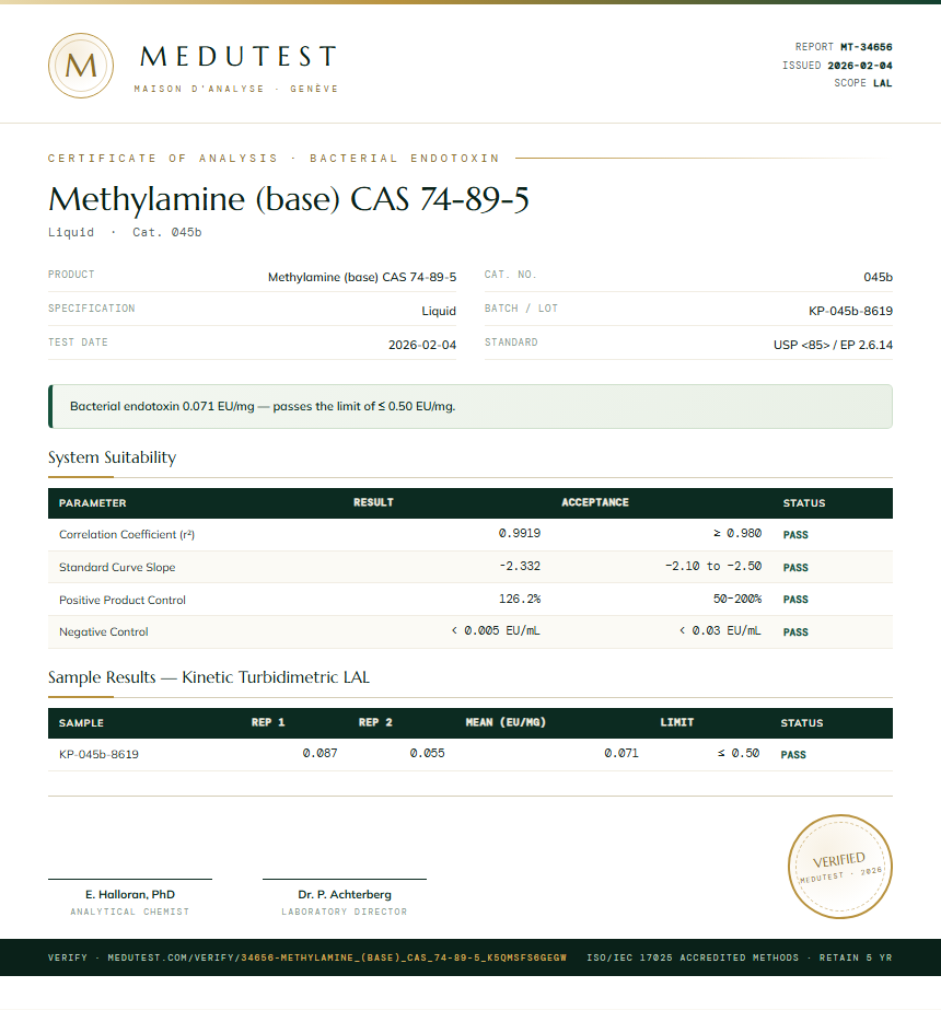 Methylamine (base) CAS 74-89-5 Endotoxin report by Medutest