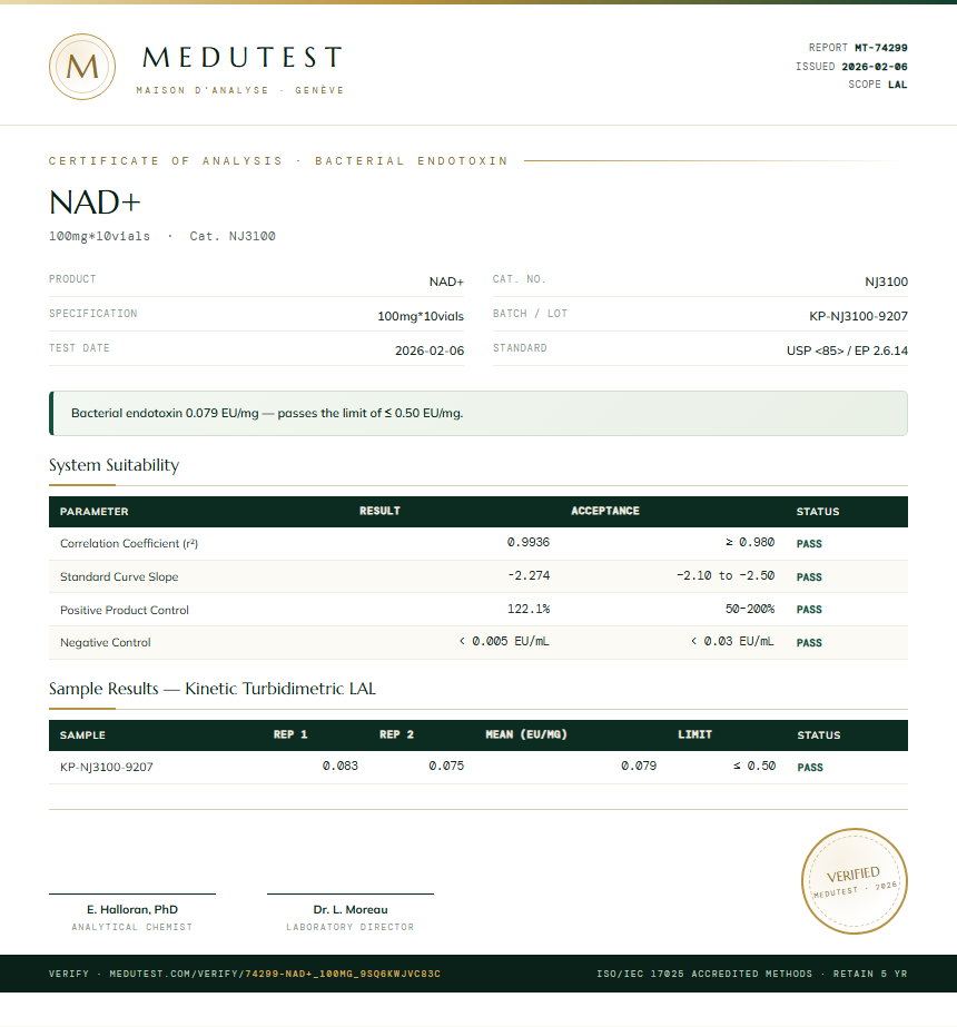 NAD+ Endotoxin report by Medutest