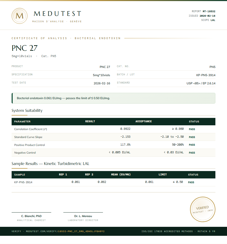 PNC 27 Endotoxin report by Medutest