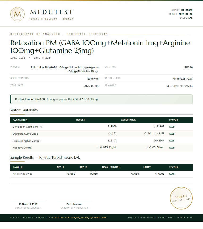 Relaxation PM (GABA 100mg+Melatonin 1mg+Arginine 100mg+Glutamine 25mg) Endotoxin report by Medutest
