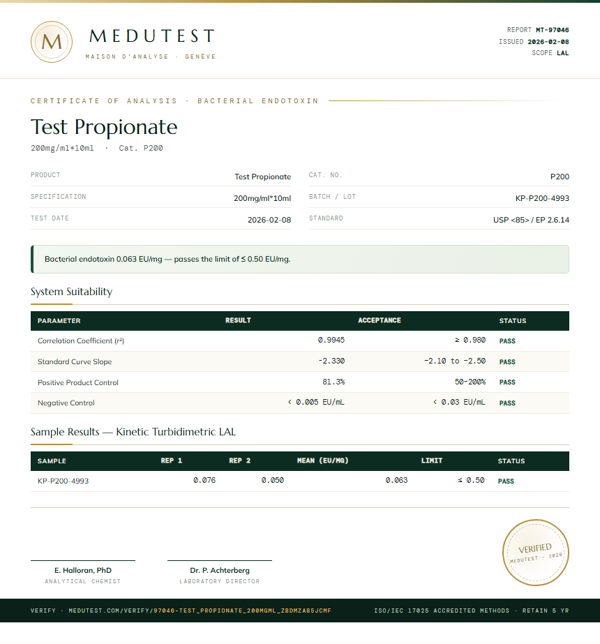 Test Propionate Endotoxin report by Medutest