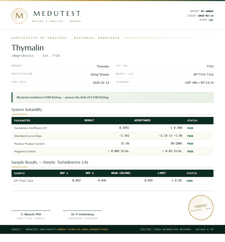 Thymalin Endotoxin report by Medutest
