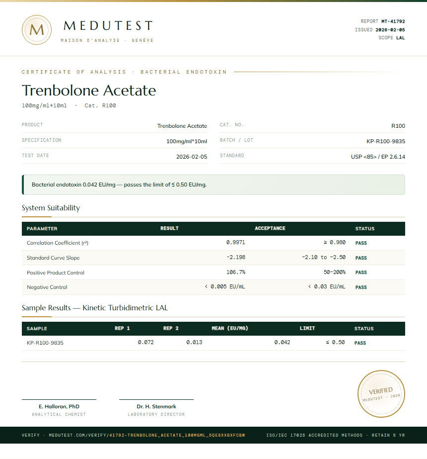 Trenbolone Acetate Endotoxin report by Medutest