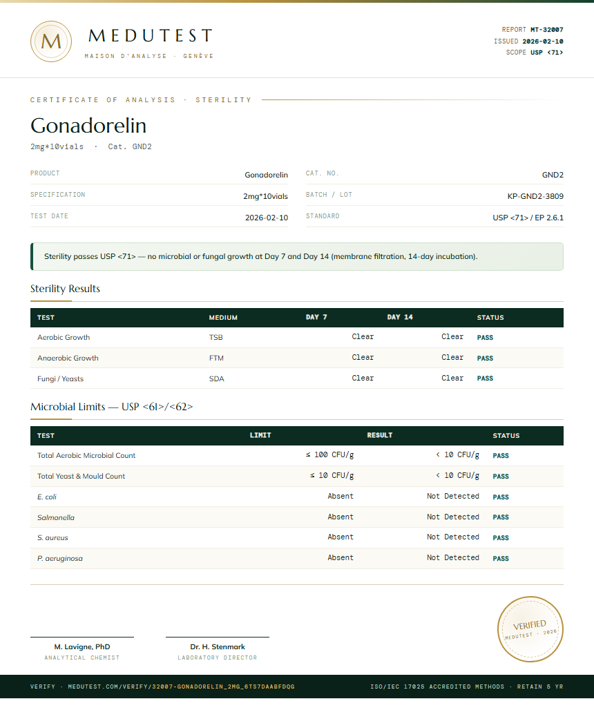 Gonadorelin Sterility report by Medutest