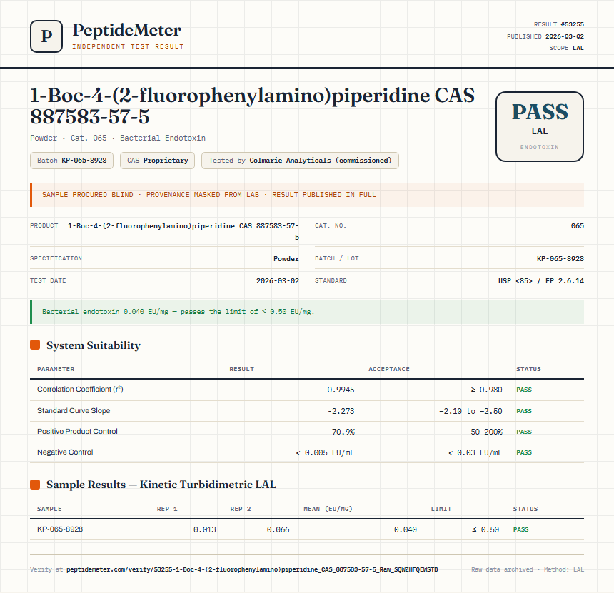 1-Boc-4-(2-fluorophenylamino)piperidine CAS 887583-57-5 Endotoxin report by PeptideMeter