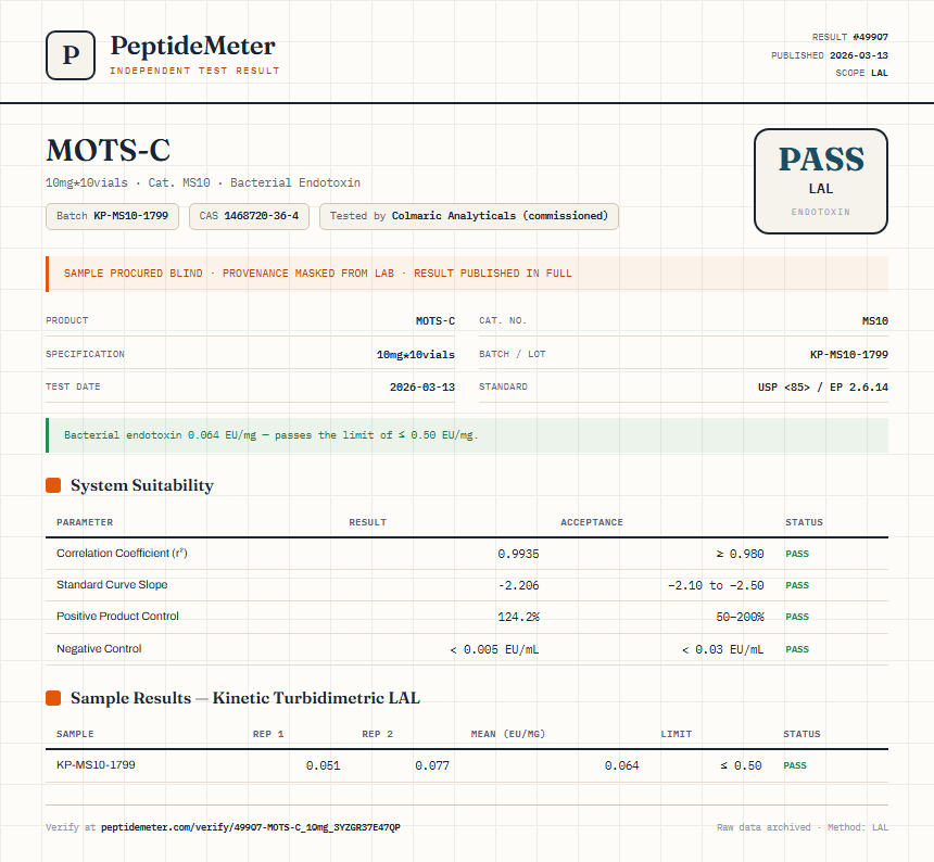 MOTS-C Endotoxin report by PeptideMeter