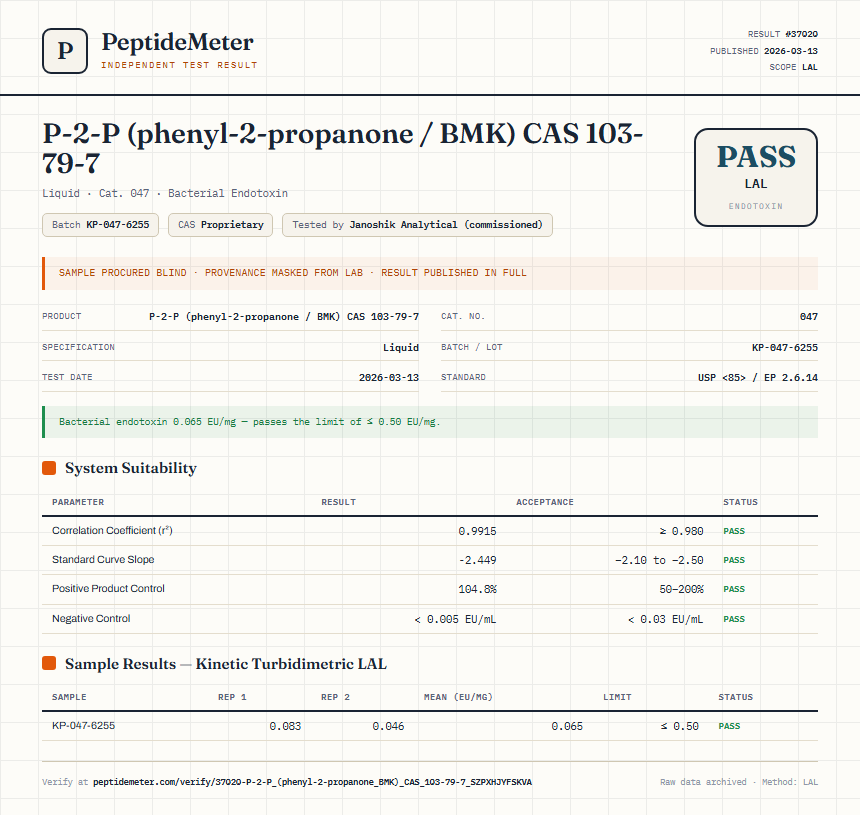 P-2-P (phenyl-2-propanone / BMK) CAS 103-79-7 Endotoxin report by PeptideMeter