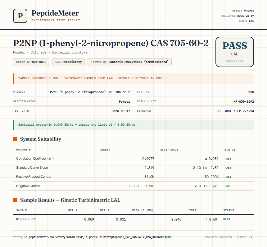 P2NP (1-phenyl-2-nitropropene) CAS 705-60-2 Endotoxin report by PeptideMeter