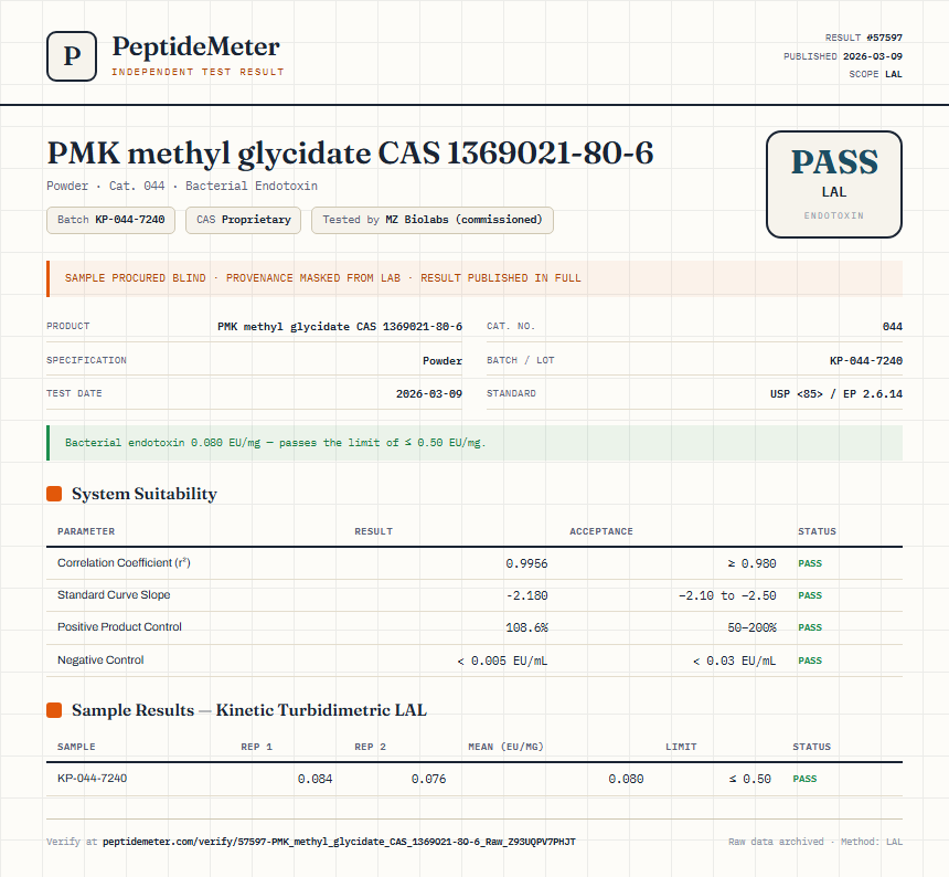 PMK methyl glycidate CAS 1369021-80-6 Endotoxin report by PeptideMeter