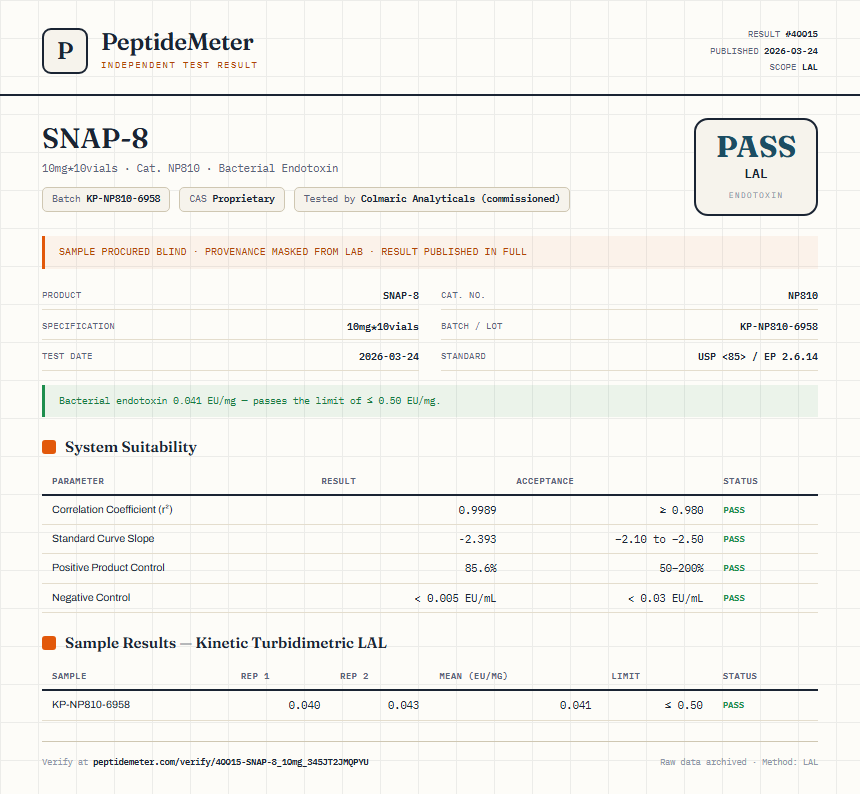SNAP-8 Endotoxin report by PeptideMeter