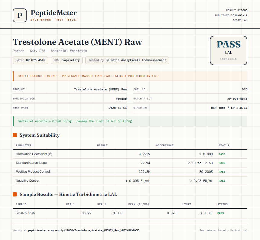 Trestolone Acetate (MENT) Raw Endotoxin report by PeptideMeter