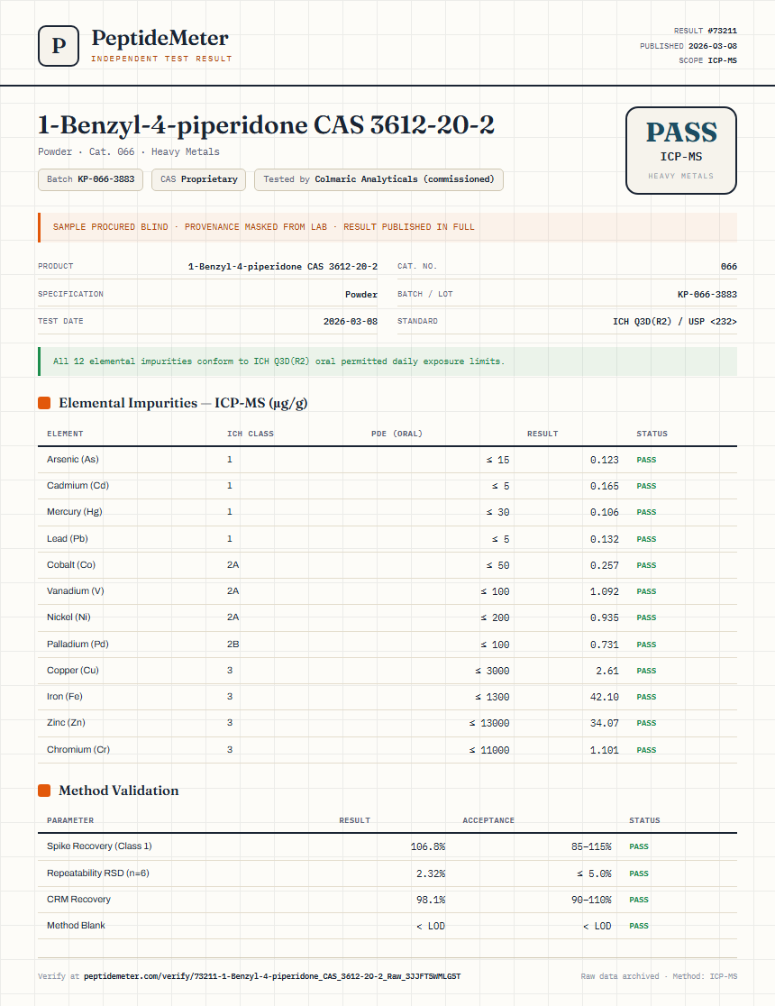 1-Benzyl-4-piperidone CAS 3612-20-2 Heavy Metals report by PeptideMeter