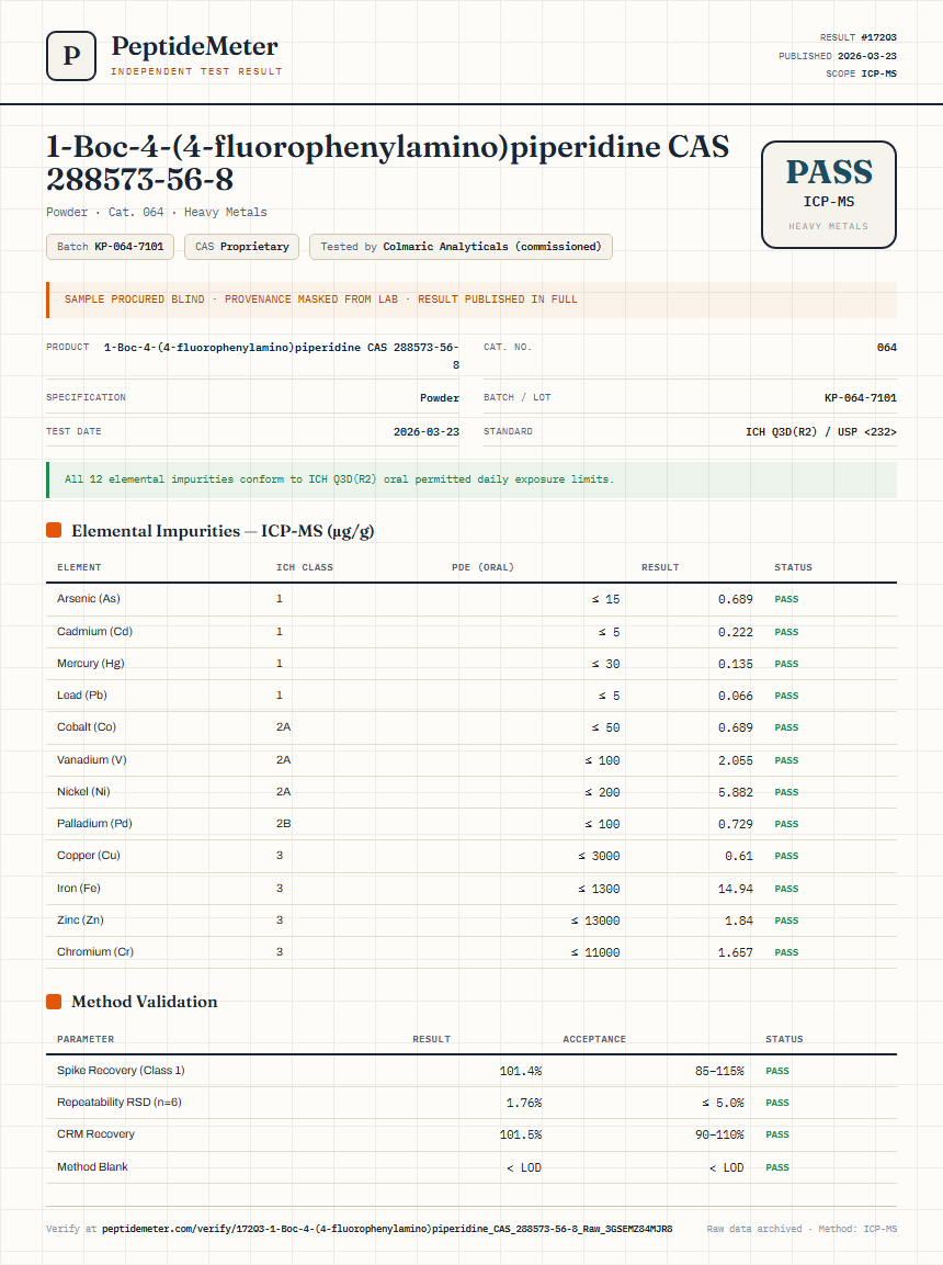 1-Boc-4-(4-fluorophenylamino)piperidine CAS 288573-56-8 Heavy Metals report by PeptideMeter