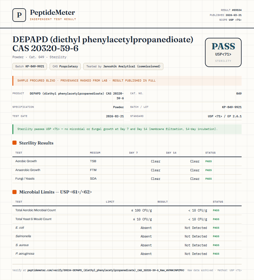 DEPAPD (diethyl phenylacetylpropanedioate) CAS 20320-59-6 Sterility report by PeptideMeter