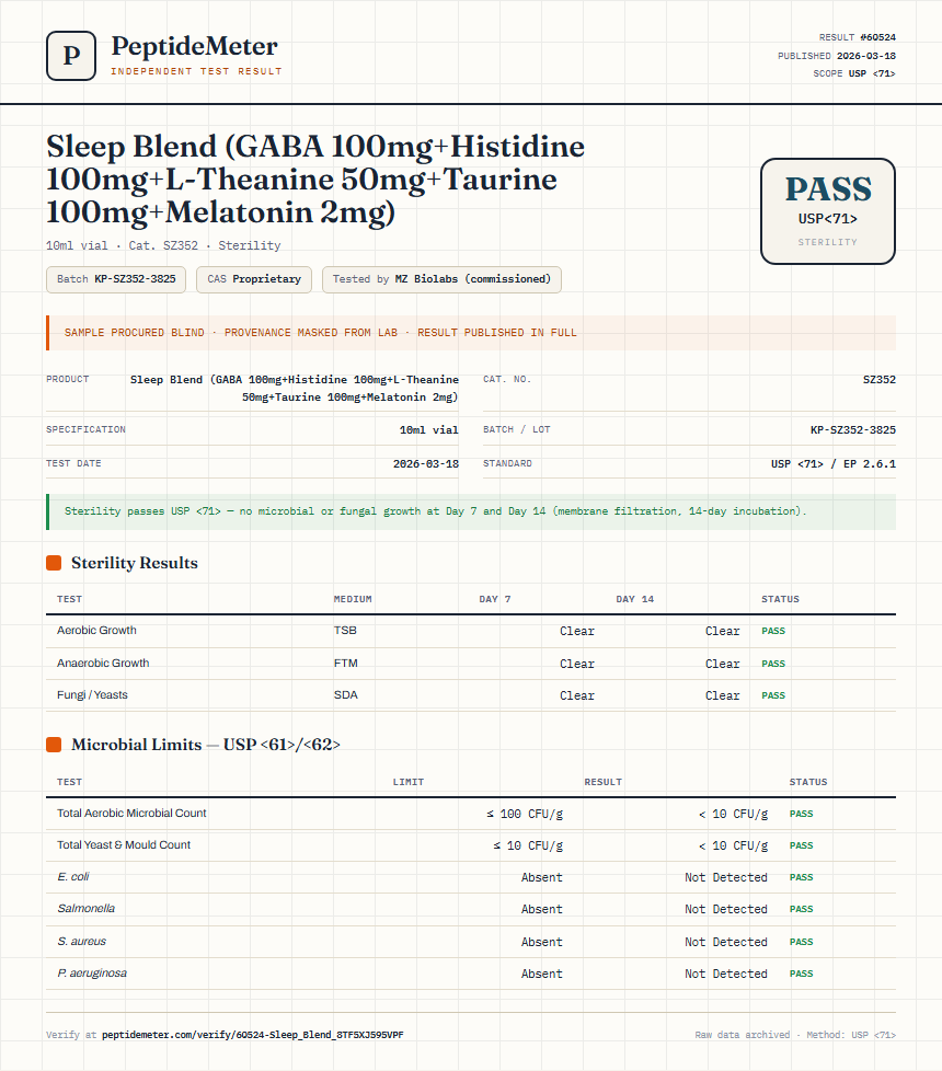 Sleep Blend (GABA 100mg+Histidine 100mg+L-Theanine 50mg+Taurine 100mg+Melatonin 2mg) Sterility report by PeptideMeter