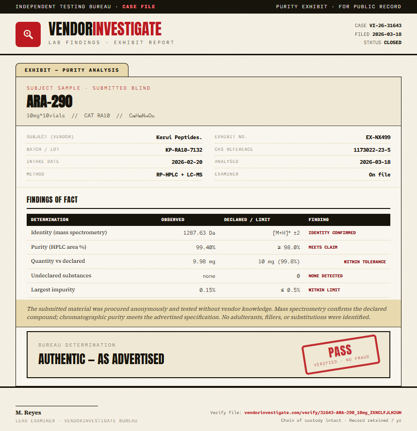 ARA-290 Purity (HPLC) report by VendorInvestigate