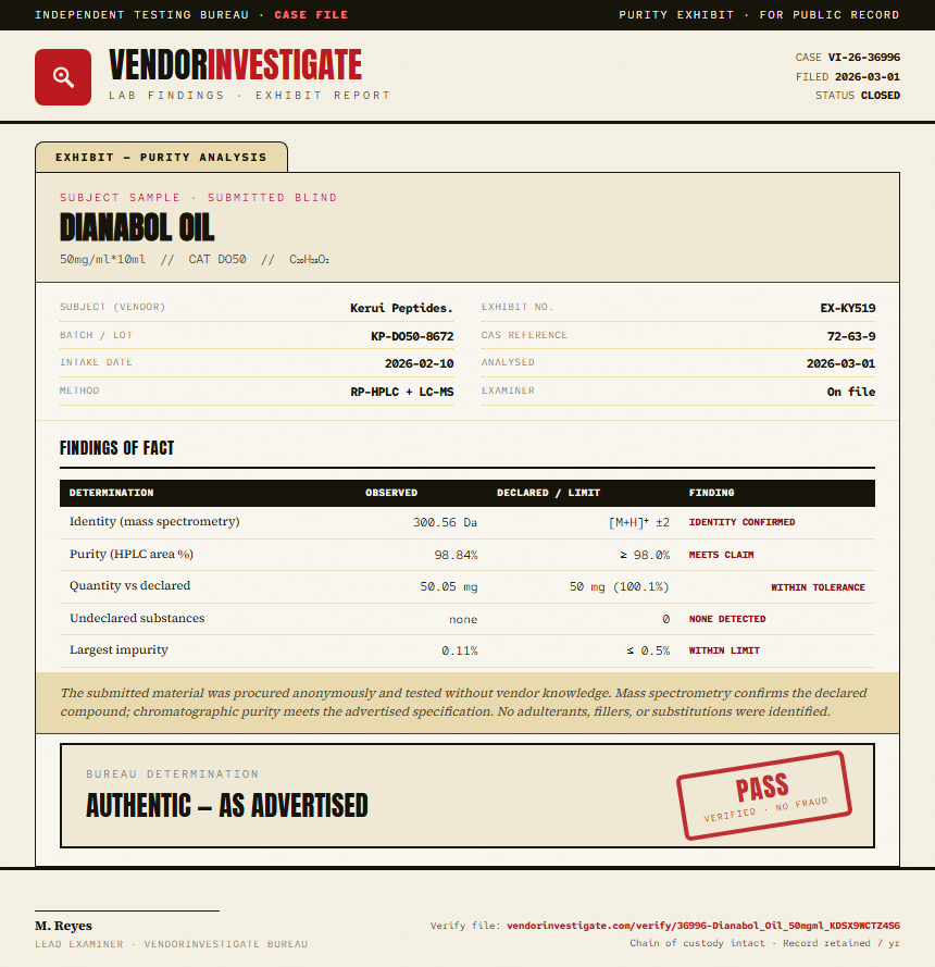 Dianabol Oil Purity (HPLC) report by VendorInvestigate