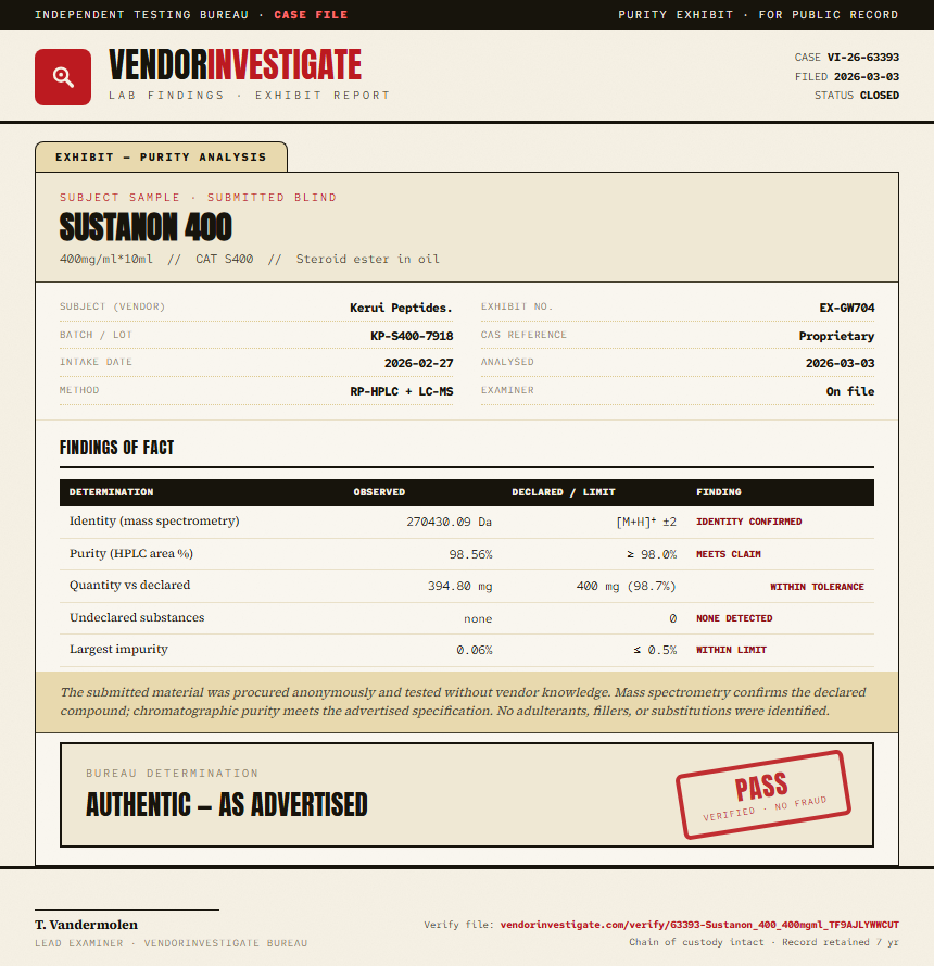Sustanon 400 Purity (HPLC) report by VendorInvestigate