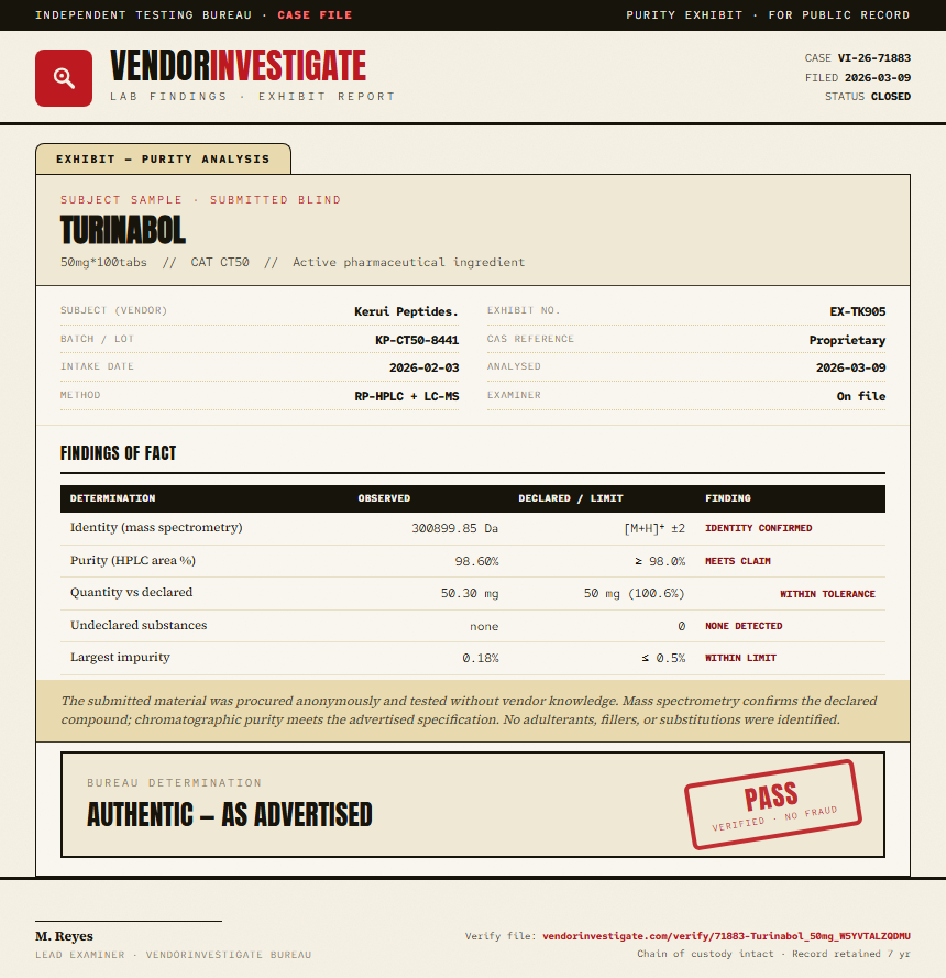 Turinabol Purity (HPLC) report by VendorInvestigate