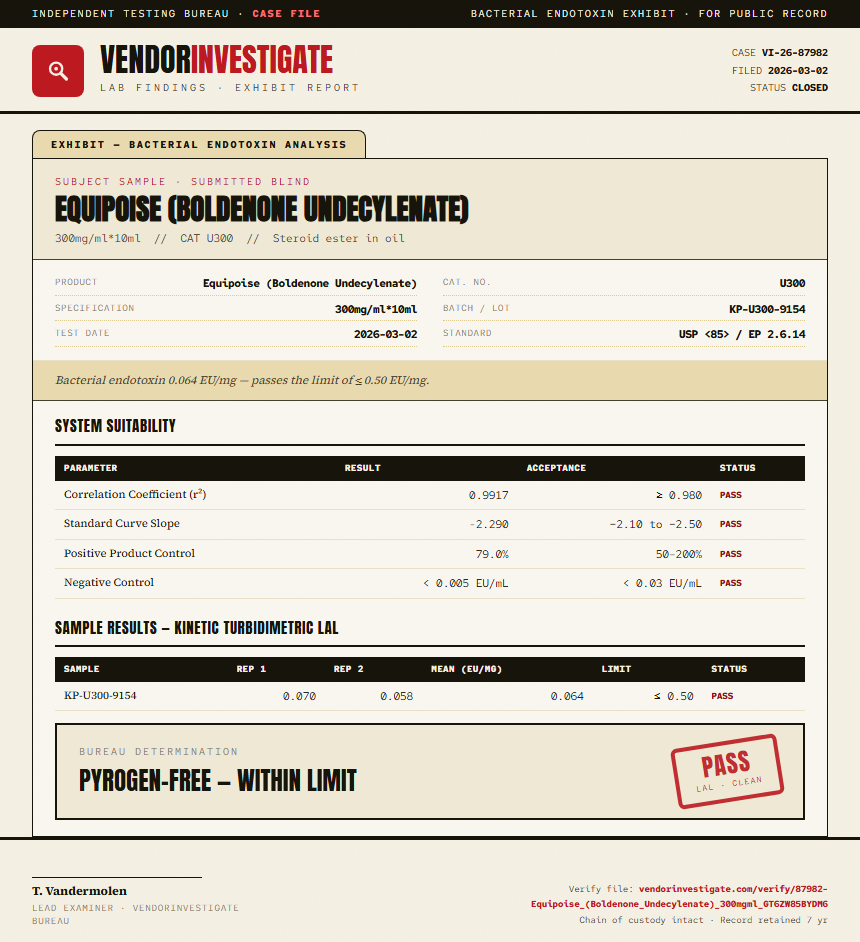 Equipoise (Boldenone Undecylenate) Endotoxin report by VendorInvestigate