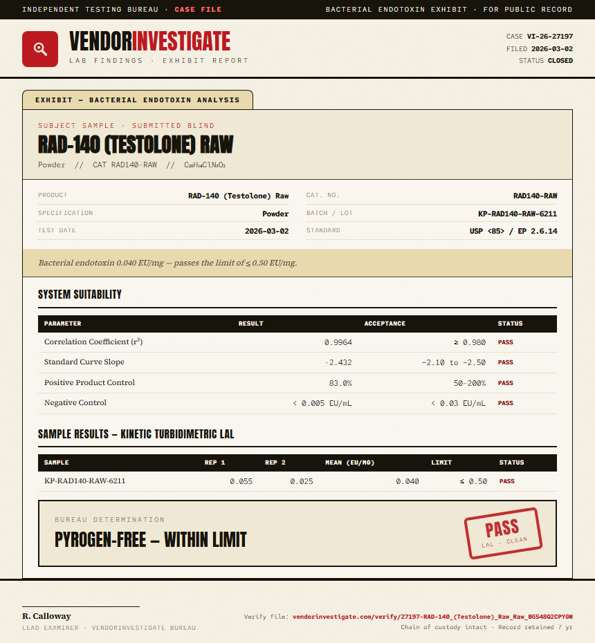 RAD-140 (Testolone) Raw Endotoxin report by VendorInvestigate