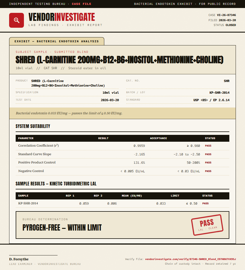 SHRED (L-Carnitine 200mg+B12+B6+Inositol+Methionine+Choline) Endotoxin report by VendorInvestigate
