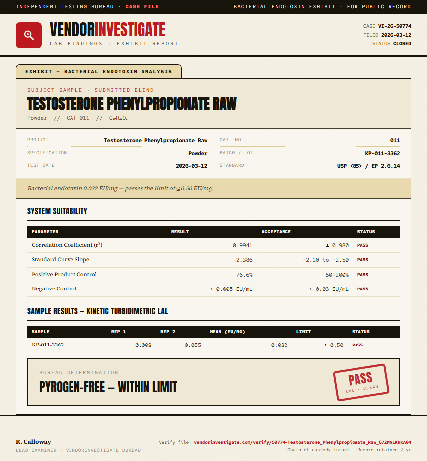 Testosterone Phenylpropionate Raw Endotoxin report by VendorInvestigate