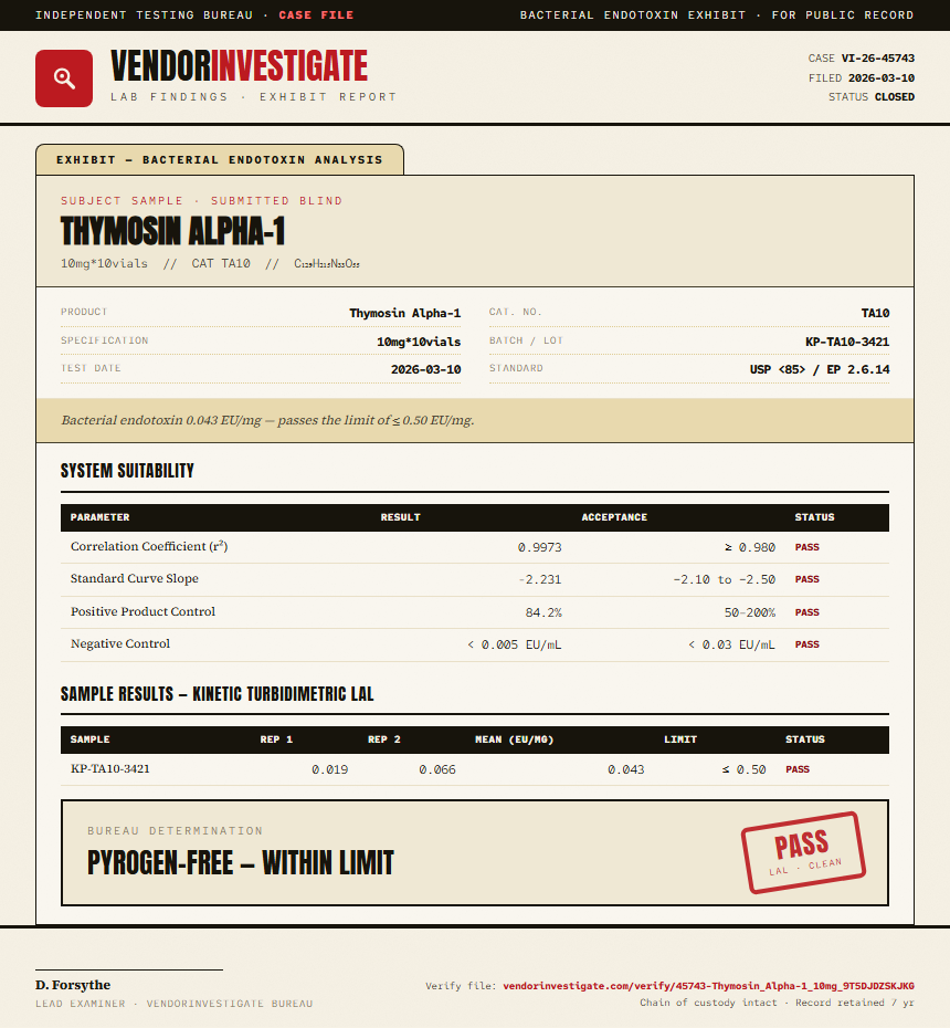 Thymosin Alpha-1 Endotoxin report by VendorInvestigate