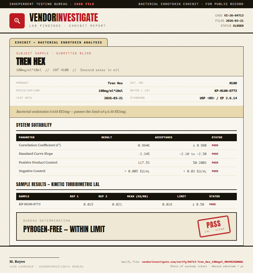 Tren Hex Endotoxin report by VendorInvestigate
