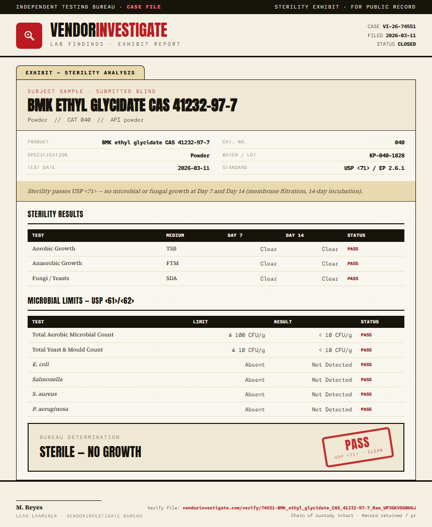 BMK ethyl glycidate CAS 41232-97-7 Sterility report by VendorInvestigate