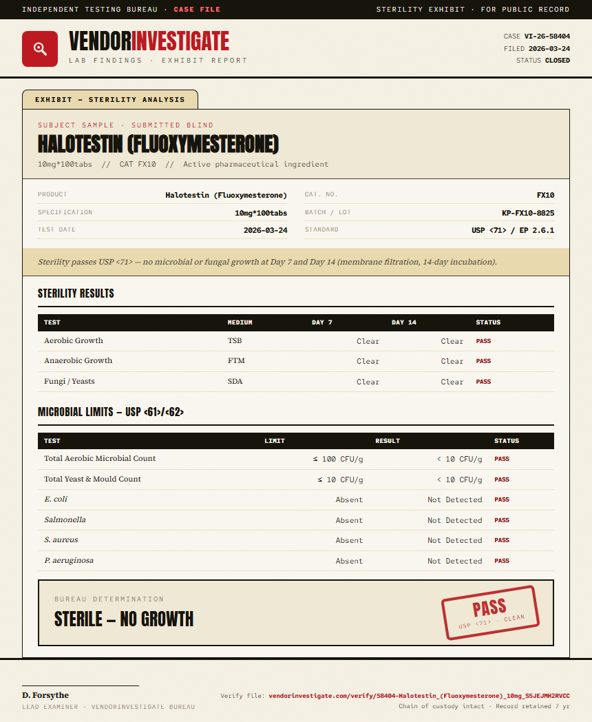 Halotestin (Fluoxymesterone) Sterility report by VendorInvestigate