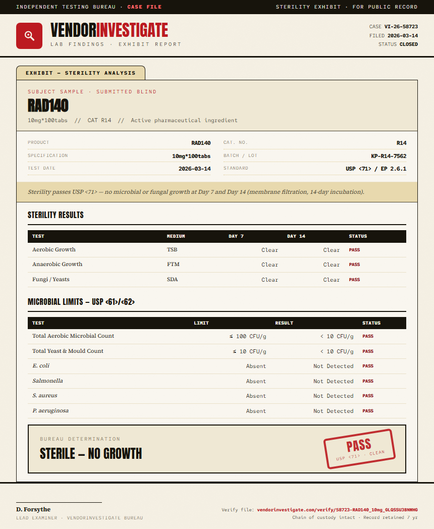 RAD140 Sterility report by VendorInvestigate
