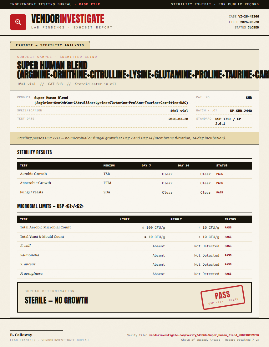 Super Human Blend (Arginine+Ornithine+Citrulline+Lysine+Glutamine+Proline+Taurine+Carnitine+NAC) Sterility report by VendorInvestigate