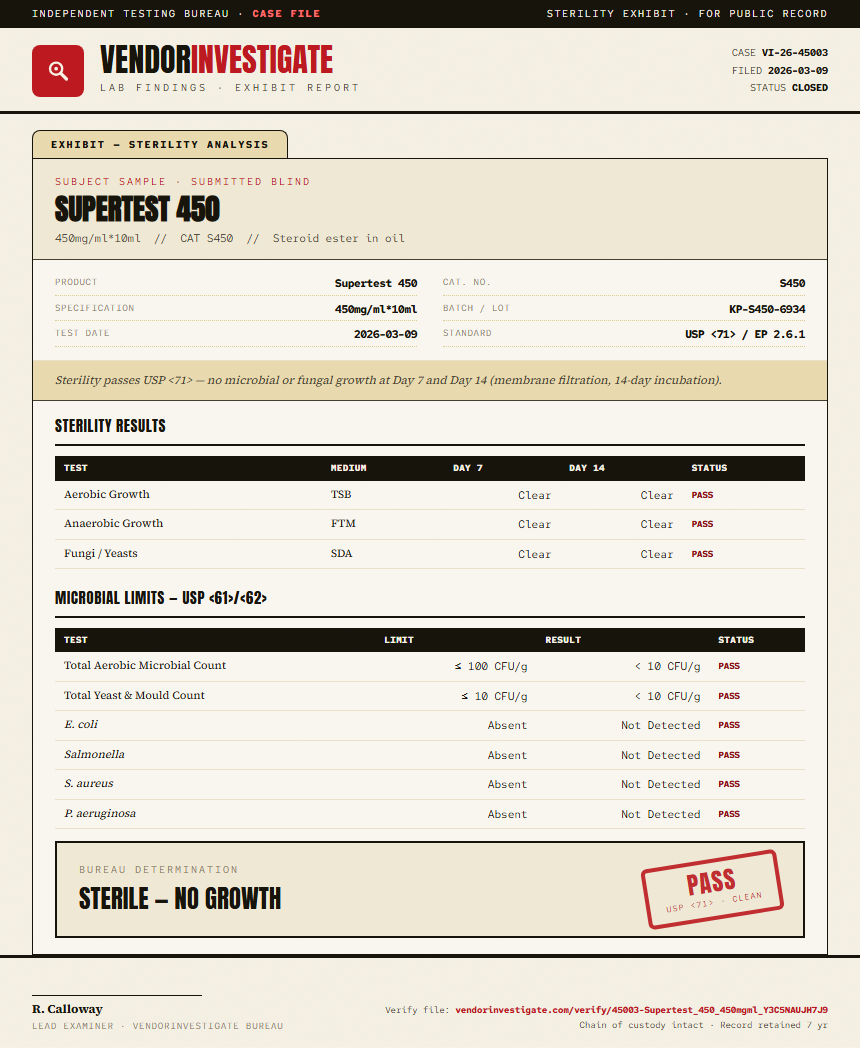 Supertest 450 Sterility report by VendorInvestigate